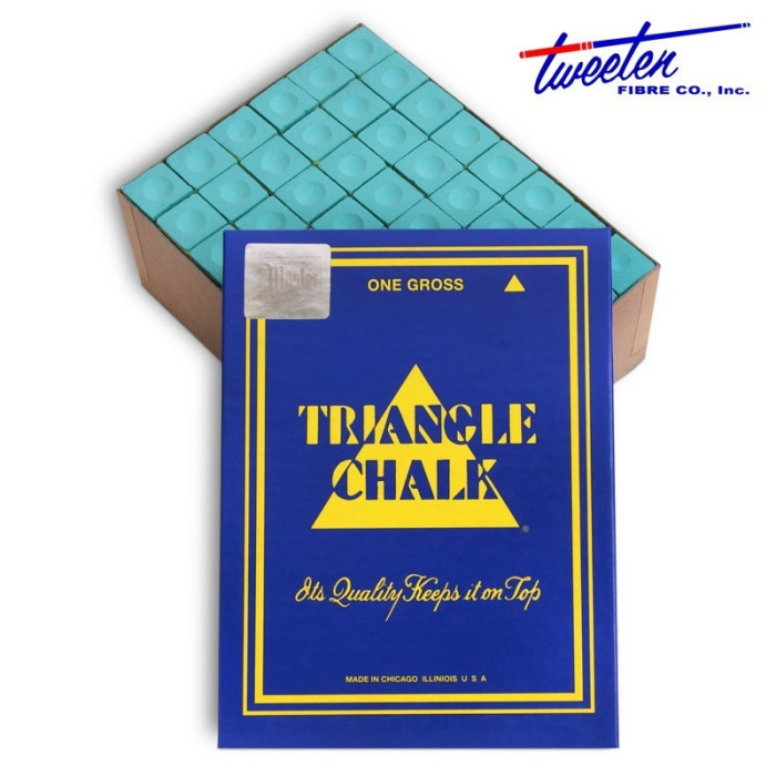 Мел Triangle Green 144шт.