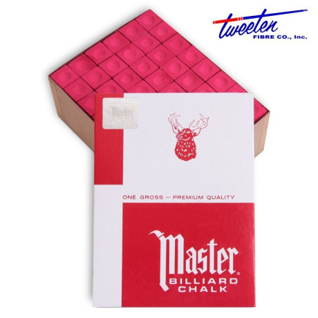 Мел master red 144шт.