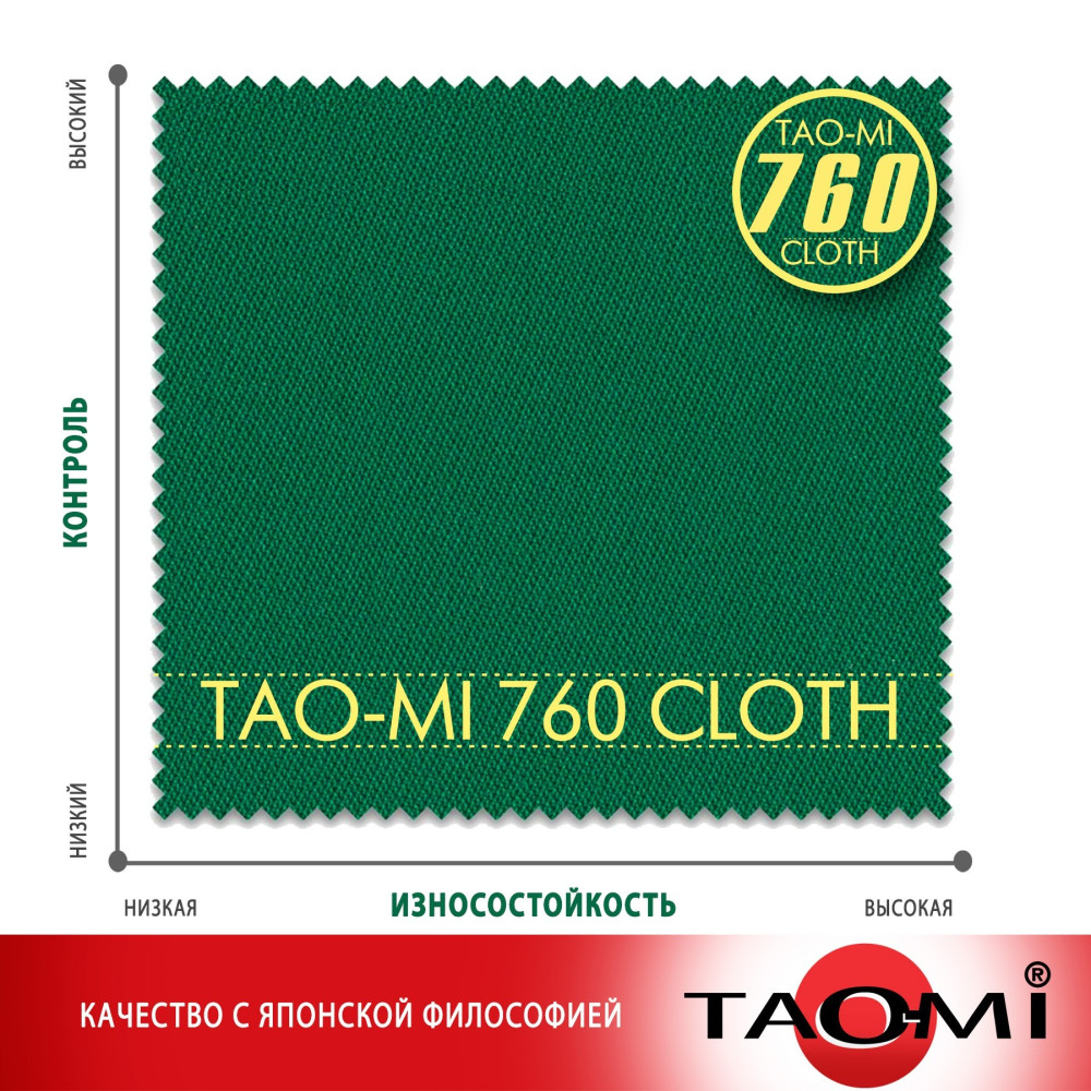 Сукно "TAO-MI 760 Cloth Yellow green" ш1.97м