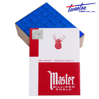 МЕЛ MASTER SKY BLUE 144ШТ.