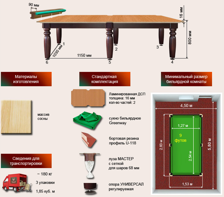Бильярдный стол Юниор 9 футов характеристики