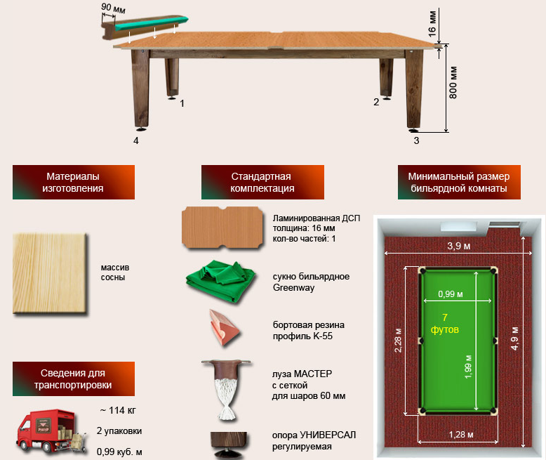 Бильярдный стол Мастер 7 футов характеристики
