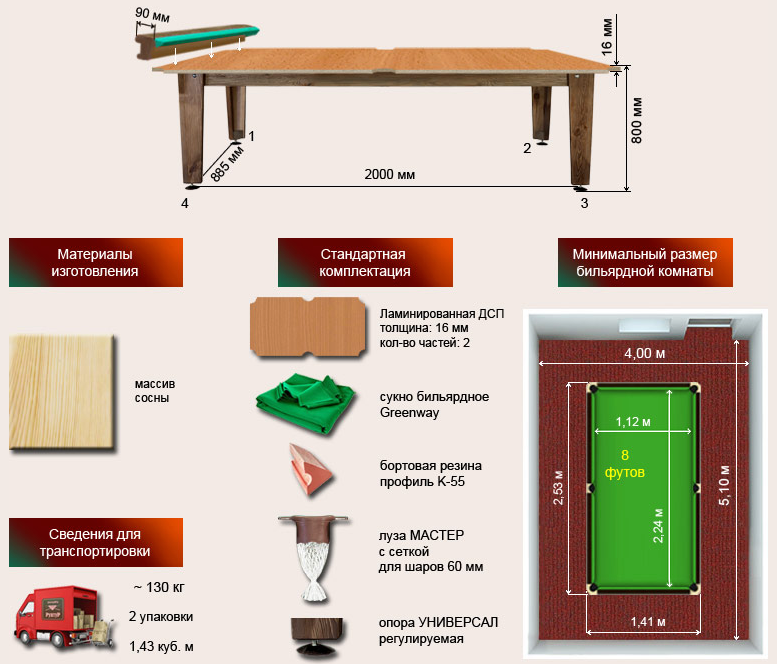 Бильярдный стол Мастер 7 футов характеристики